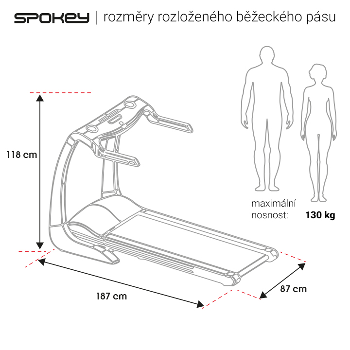 auris_rozmery_box_CZ